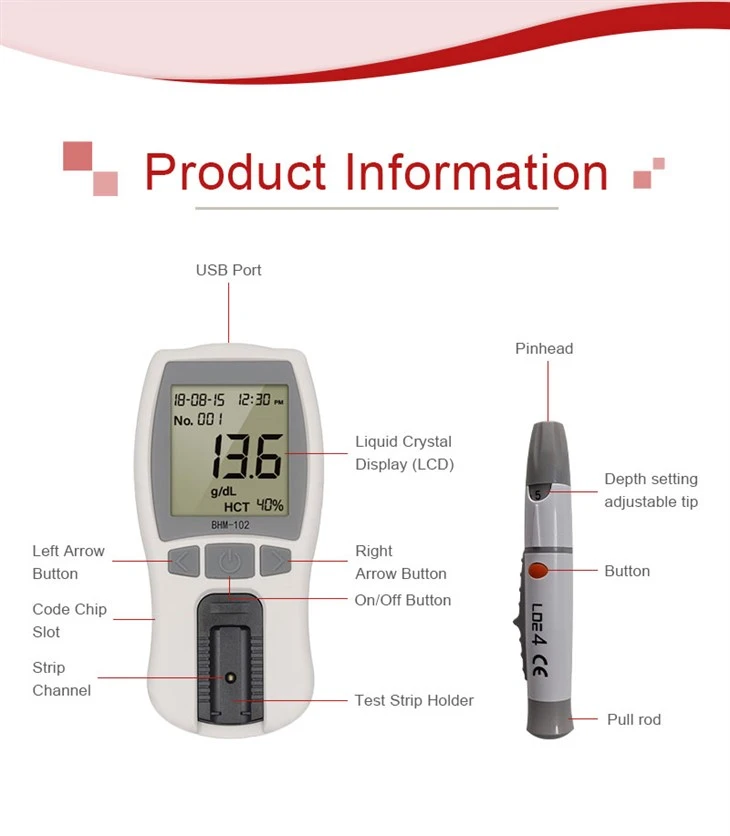 Self Checking Hemoglobin Meter